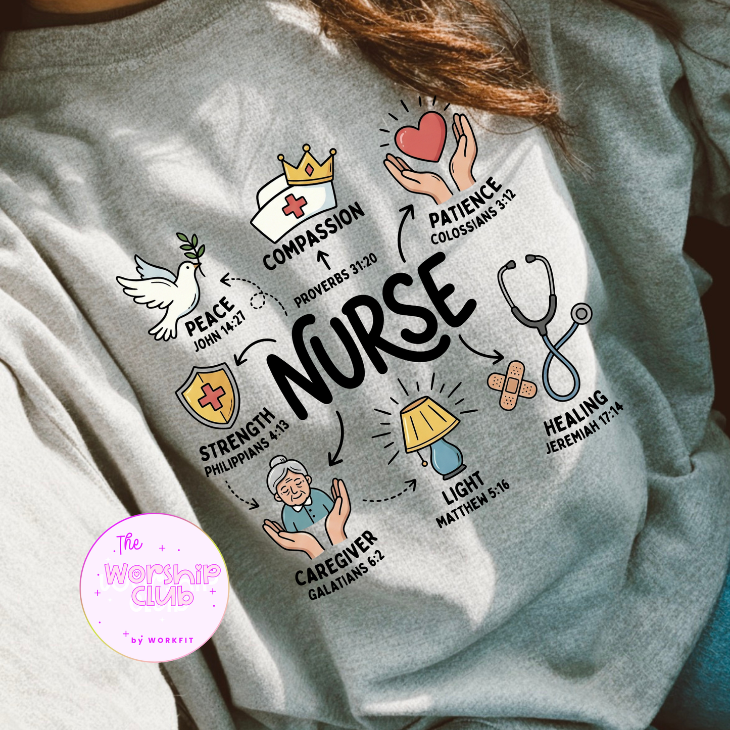 What would a Nurse do Crewneck